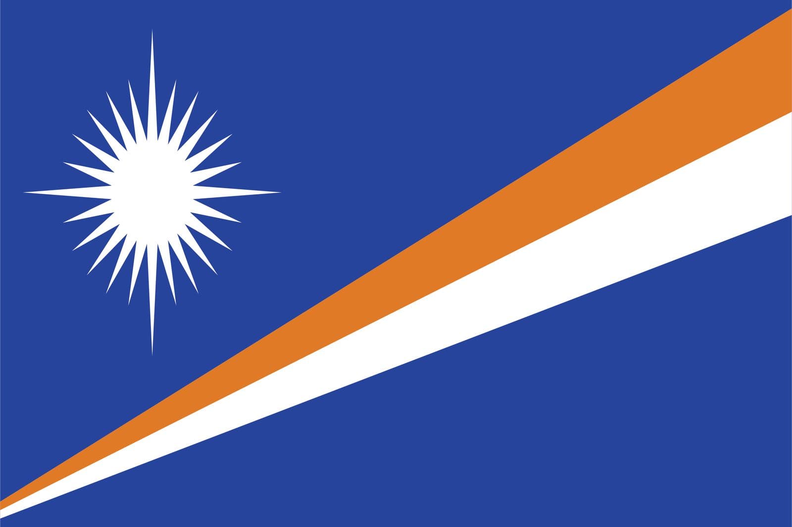 Marshall Islands Flag - Sticker