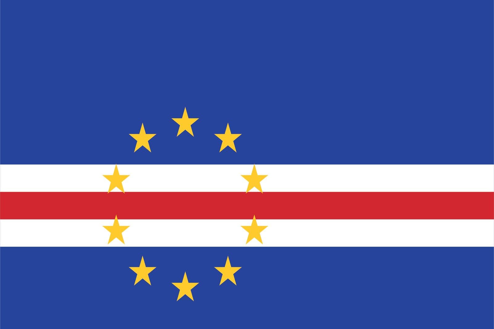 Cape Verde Flag - Sticker